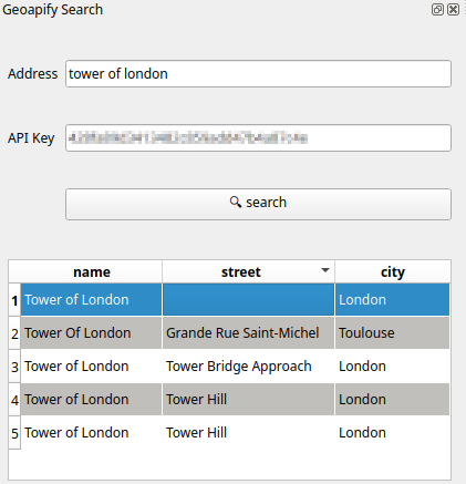 table widget